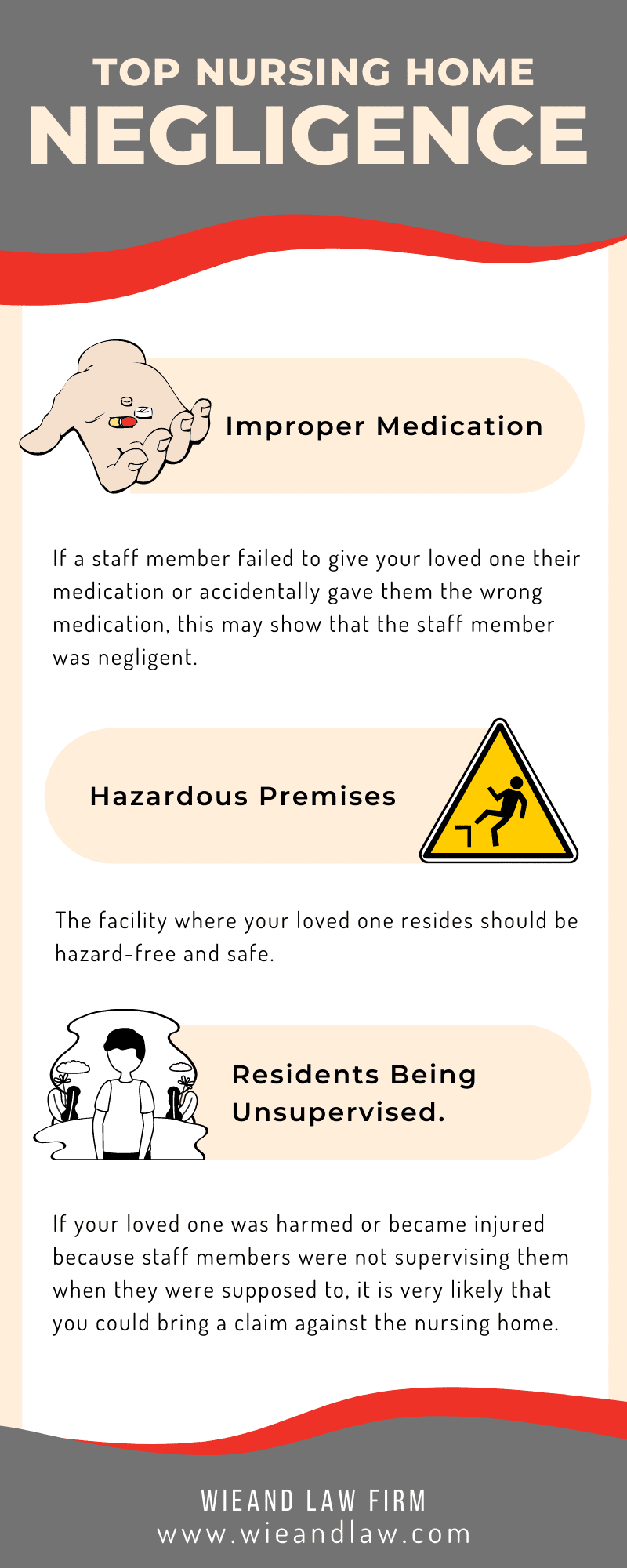Infographic: Emergency Preparedness Tips for Older Loved Ones, Right at  Home Blog